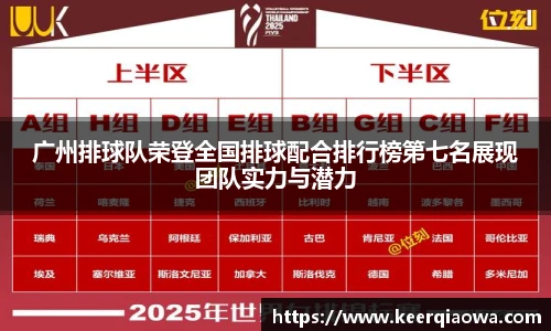 广州排球队荣登全国排球配合排行榜第七名展现团队实力与潜力